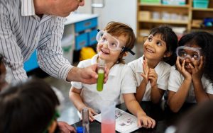 5. Fostering Critical Thinking in Education